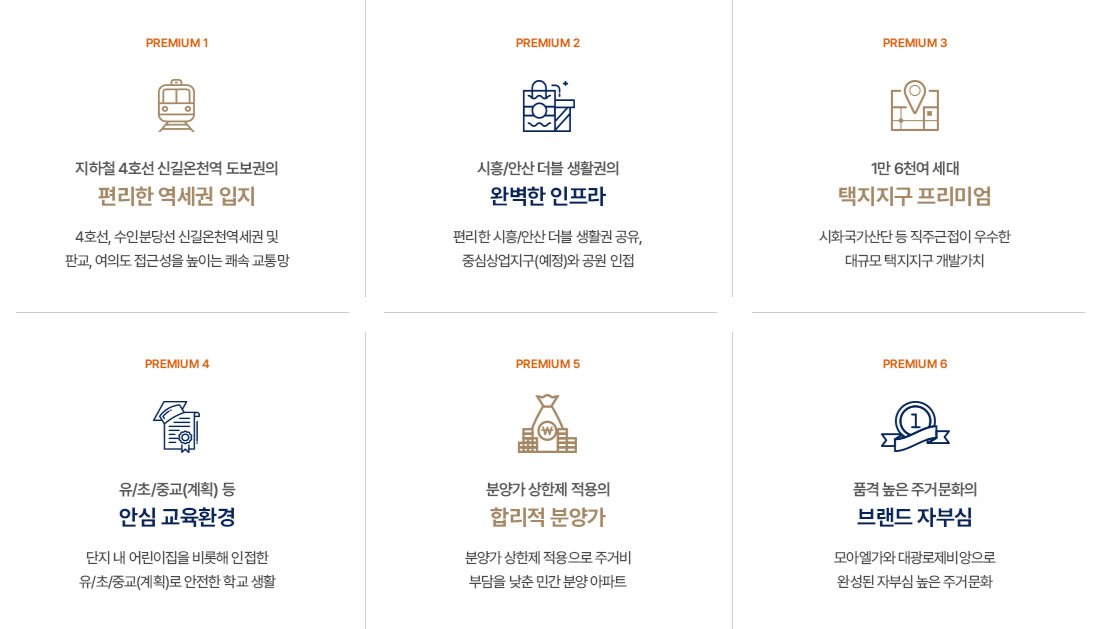 시흥거모 엘가 로제비앙 프리미엄